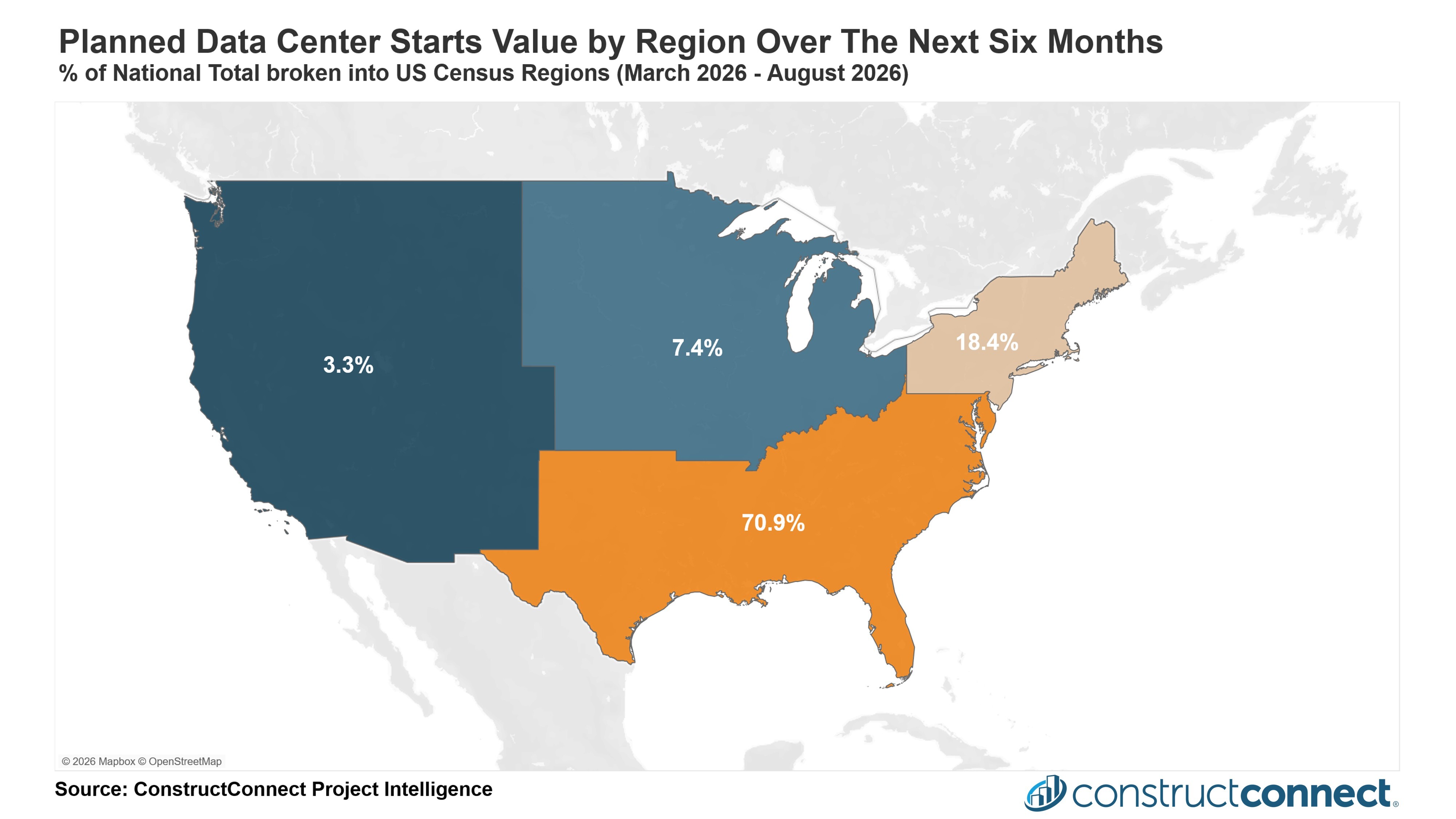 2026-04 -- Near-Term DC Map