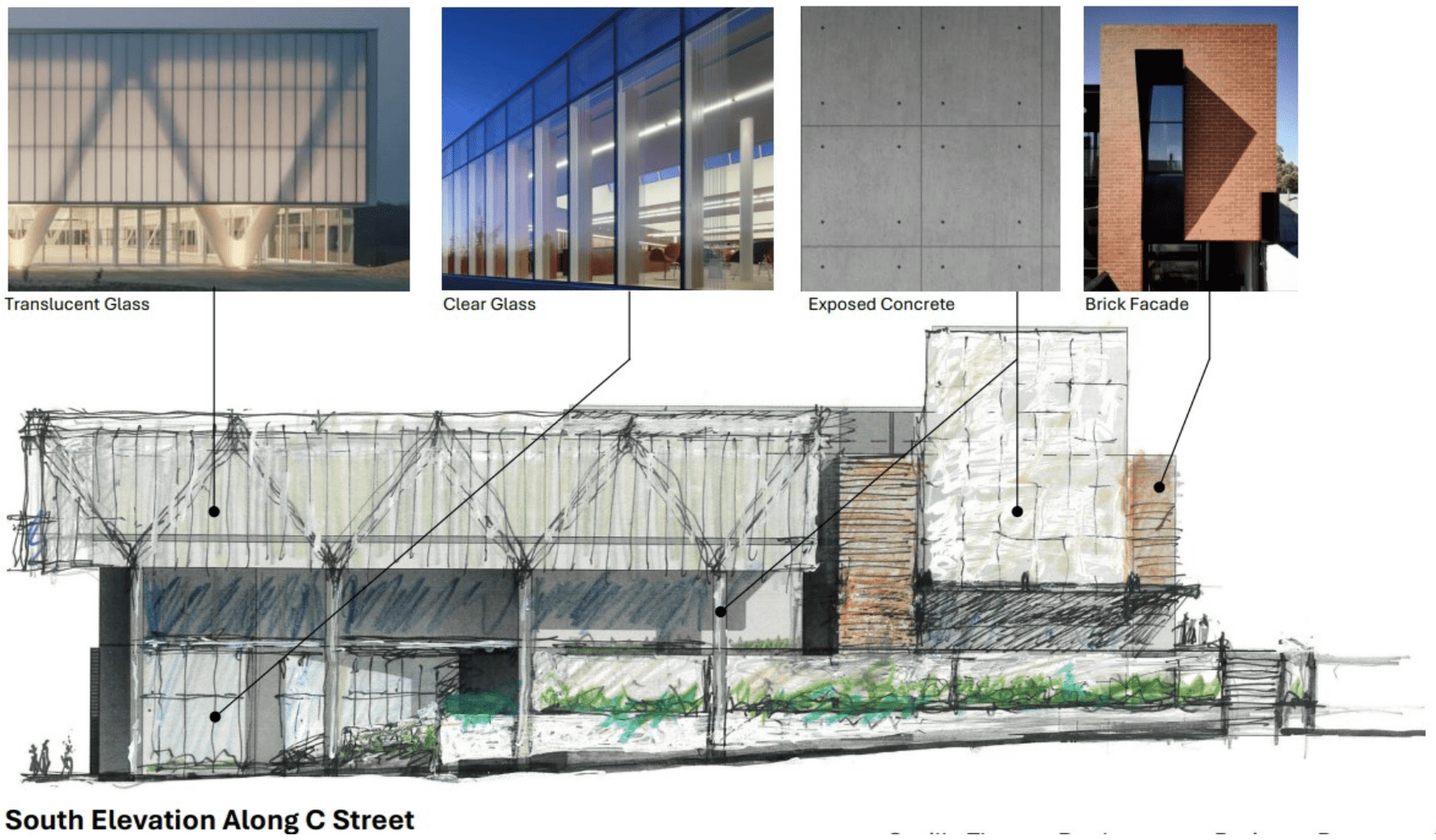 Drawing of the new Saville Performing Arts Center, and the inspiration behind some of its features (IMAGE - San Diego City College)
