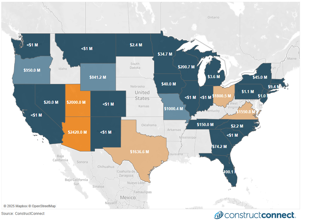 data center construction starts spending in millions of dollars through june 2025 c 2025 constructconnect CCPI