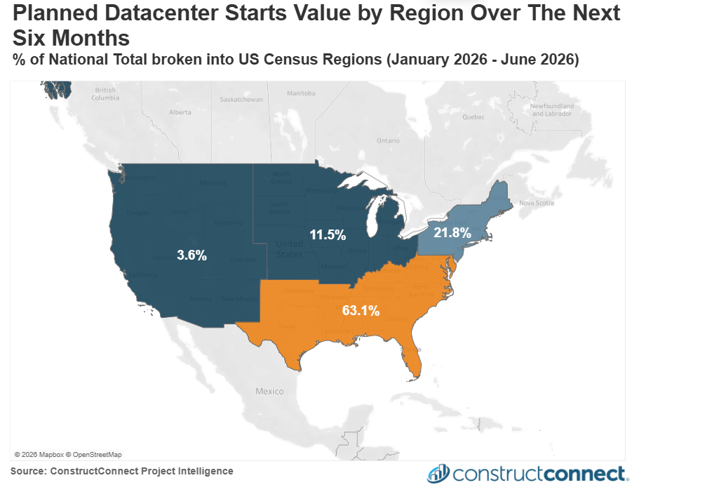 planned data center starts c2026 constructconnect