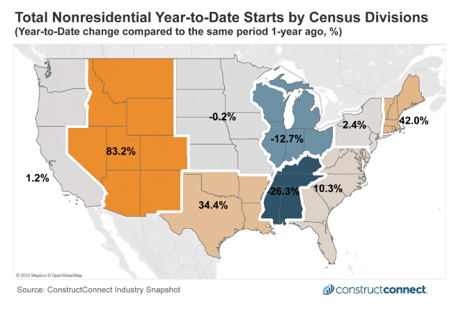 regional construction economy chart nonresidential c2025 constructconnect snapshot