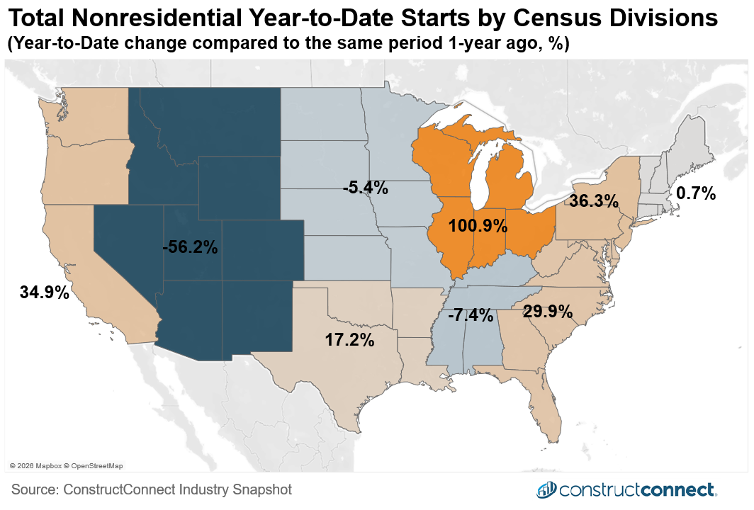 regional total nonres june 2026 c 2026 constructconnect construction economy snapshot