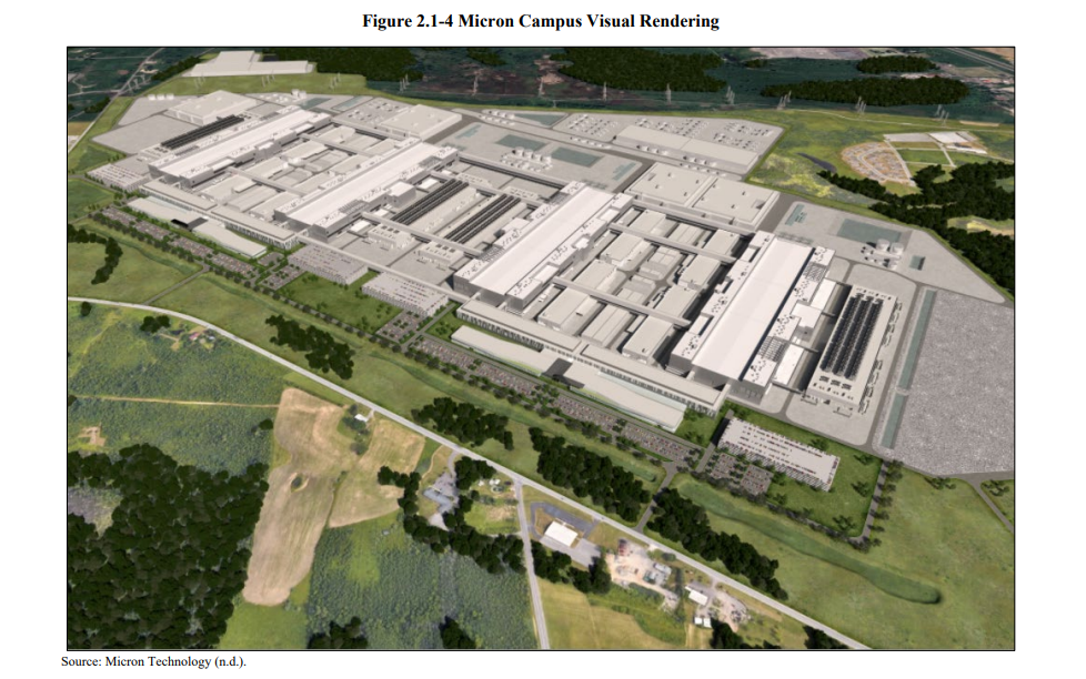 rendering clay ny micron megafab micron environmental impact report no 2025