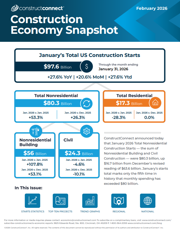 snapshot thumbnail cover feb 2026 constructconnect