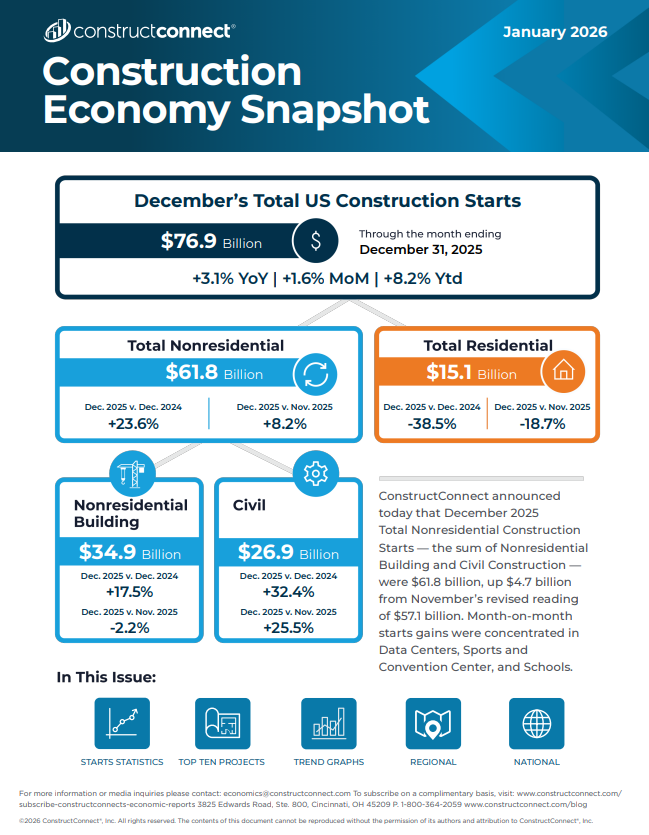 thumbnail january 2026 construction economy snapshot pg 1 c2026 constructconnect