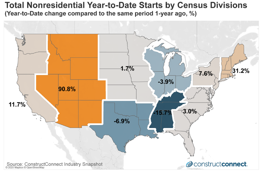 ytd starts by us census divisions constructconnect july 2025 construction economy snapshot